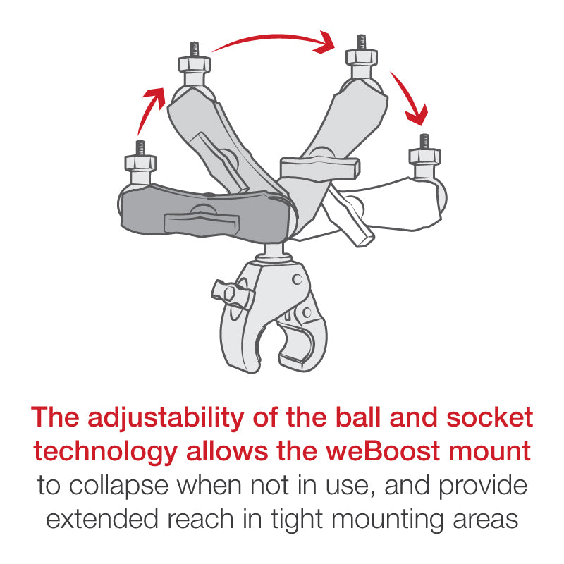 RAM® Tough-Claw™ Heavy Duty Mount for weBoost