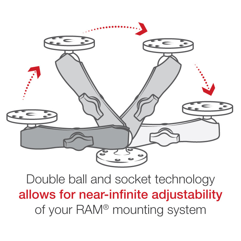 RAM® Universal Double Ball Mount with Two Round Plates - B Size Long