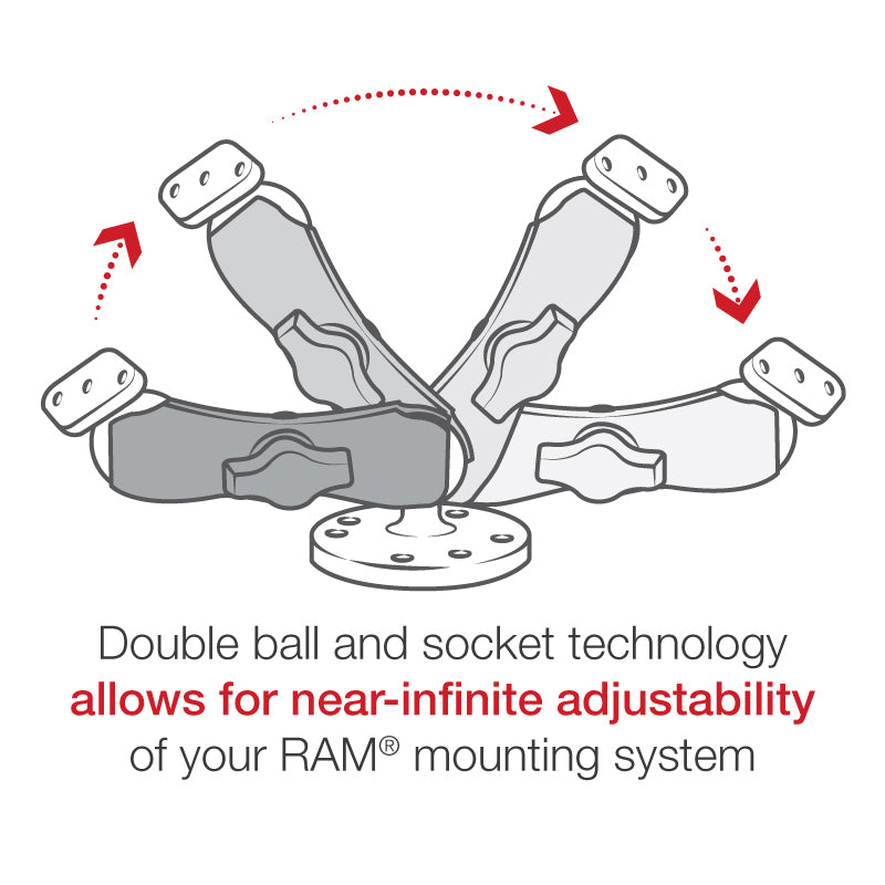 RAM® EZ-Roll'r™ Drill-Down Mount for Garmin Montana 600 Series