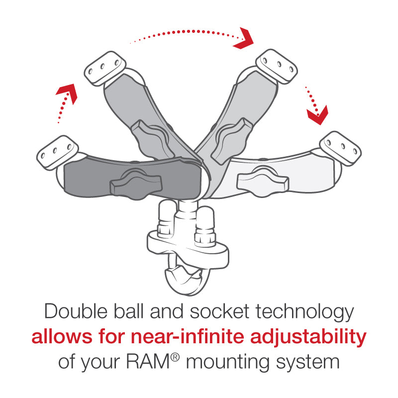 RAM® U-Bolt Double Ball Mount for Garmin GPSMAP 76 & 96 Series - Medium