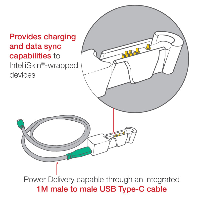 GDS® Snap-Con™ GDS® to Power Delivery USB Type-C Adapter