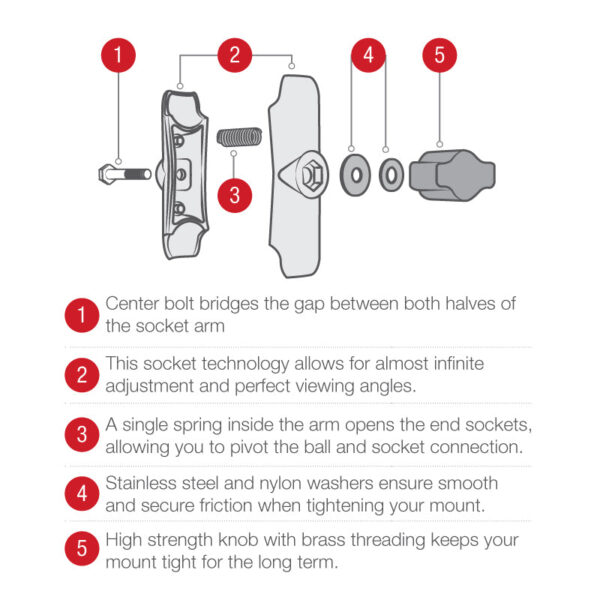 RAM® X-Grip® Phone Mount with Double U-Bolt Base