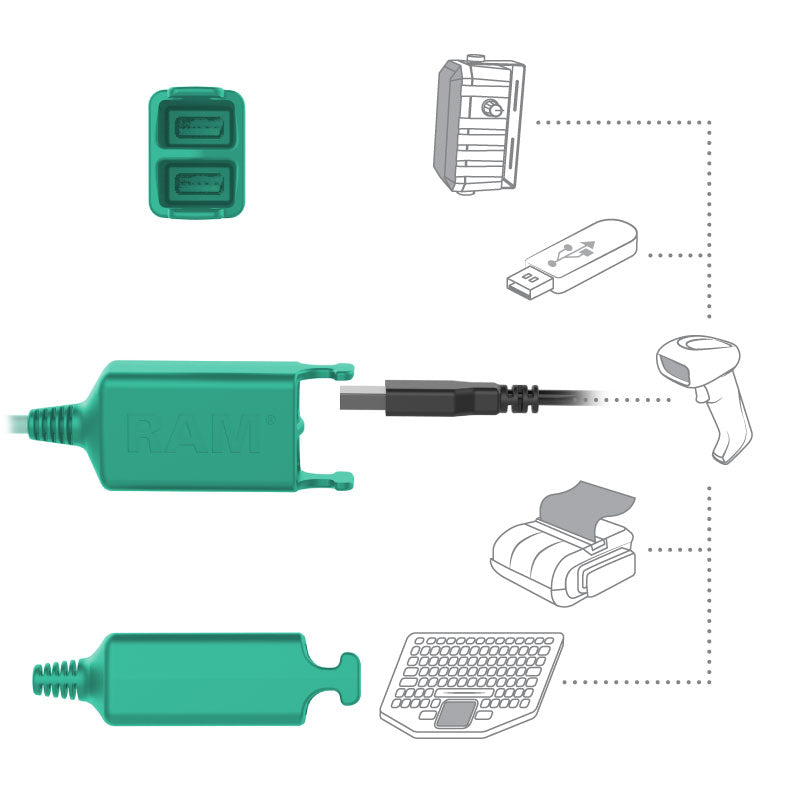 GDS® Key Locking Power + Dual USB Dock for Zebra ET5x 8.3" & 8.4" Series