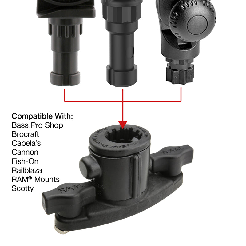 RAM® Tube Jr.™ with RAM® Universal Adapt-A-Post™ Dual T-Bolt Track Base