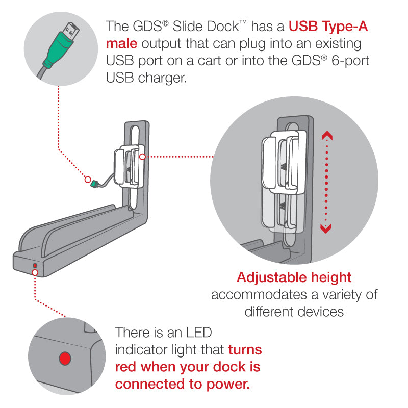 GDS® Slide Dock™ Module for IntelliSkin® Next Gen