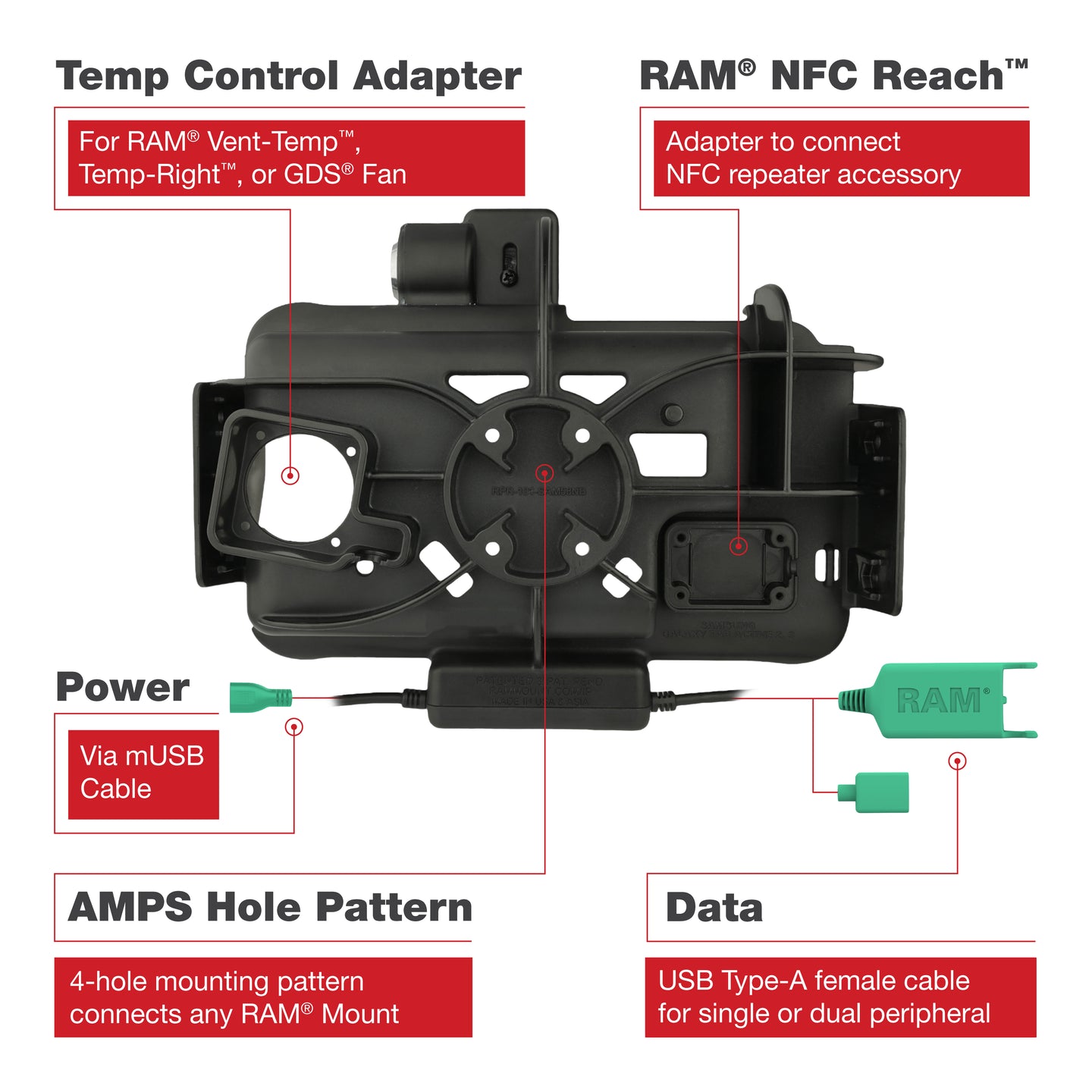 RAM® Locking Modular Powered Dock for Samsung Tab Active3