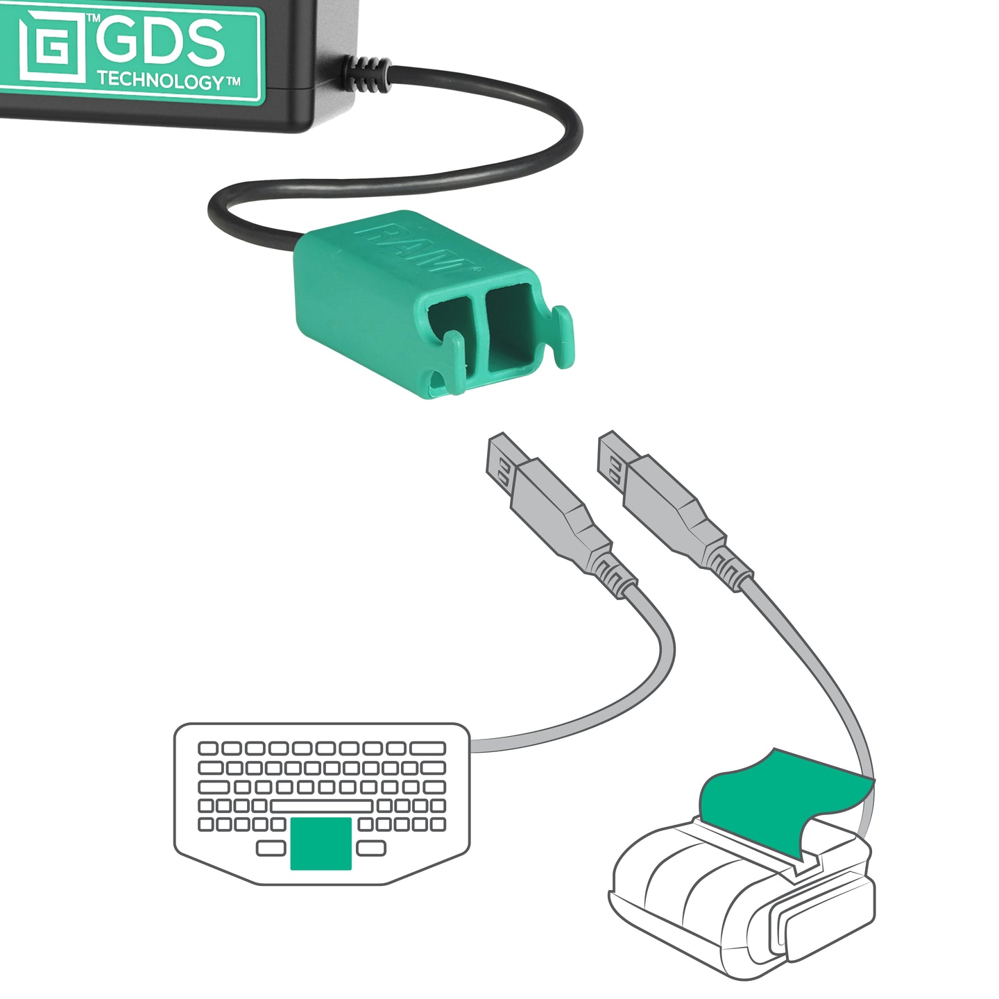 GDS® Tough-Dock™ + Dual USB-A for Tab Active4 Pro & Tab Active Pro
